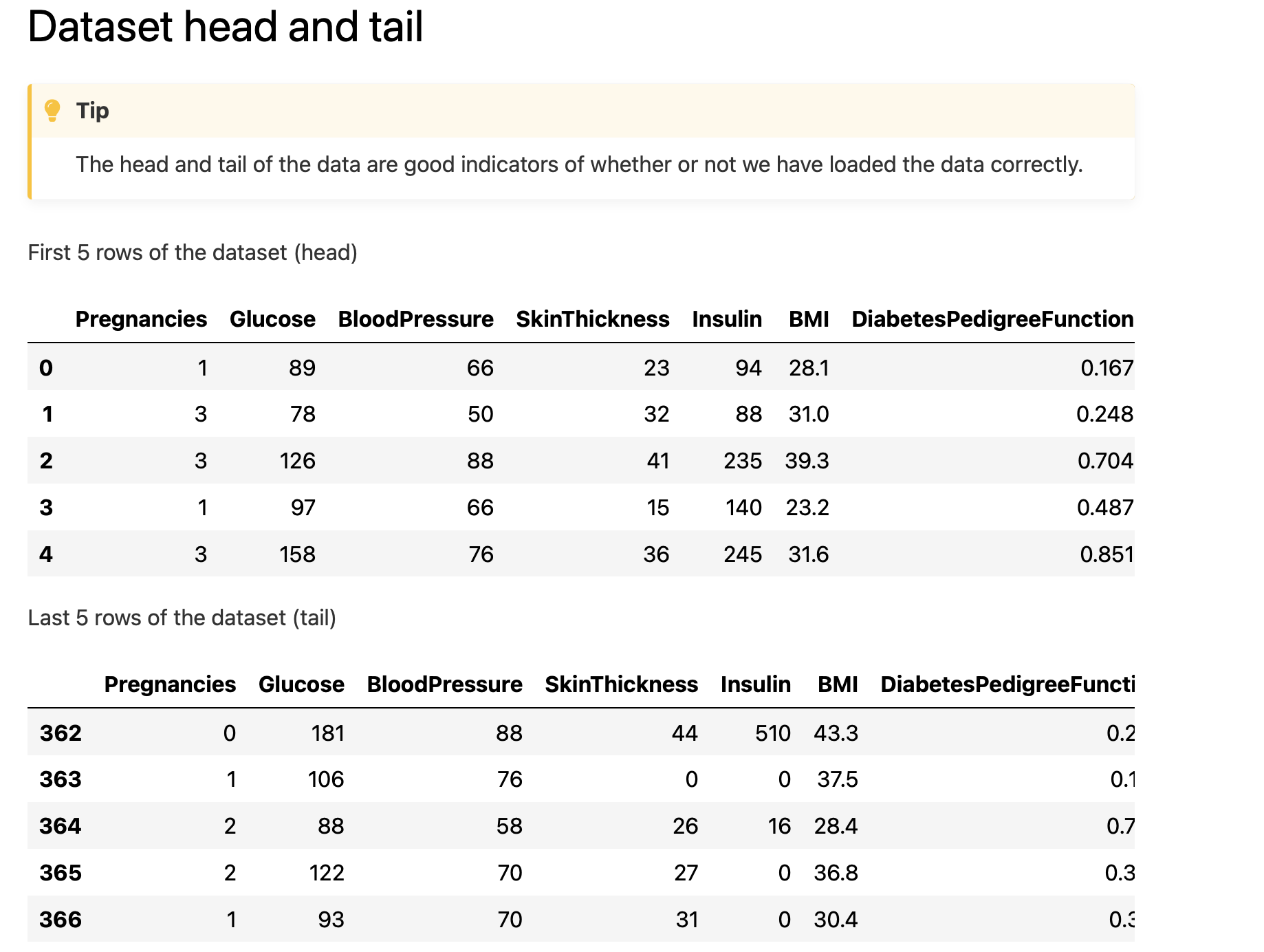 ../../_images/dataset_overview_head_tail.png