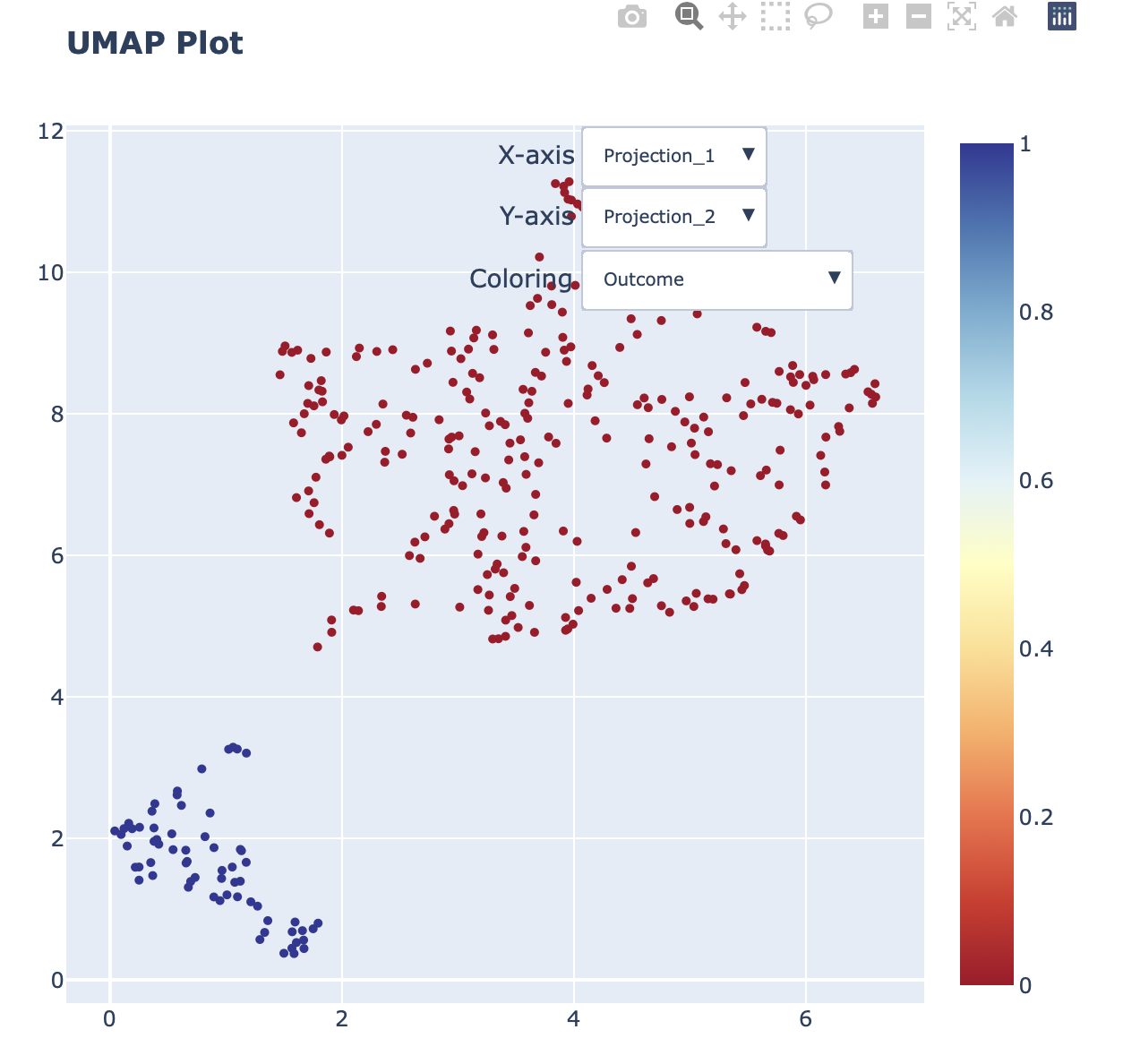 ../../_images/dim_reduction_umap.png