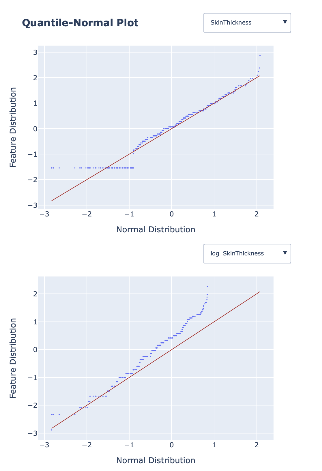 ../../_images/distributions_qn.png