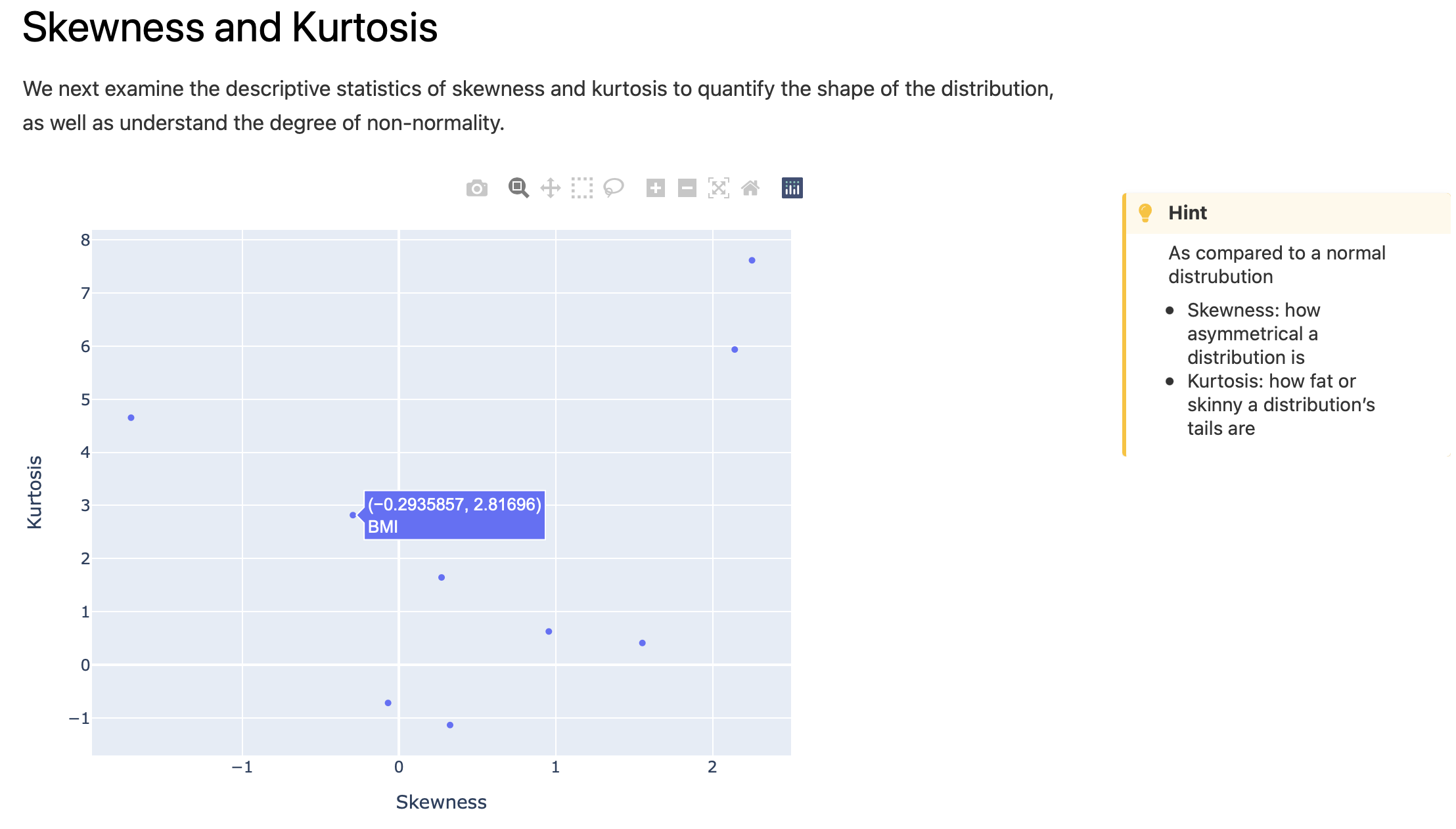 ../../_images/distributions_sk.png