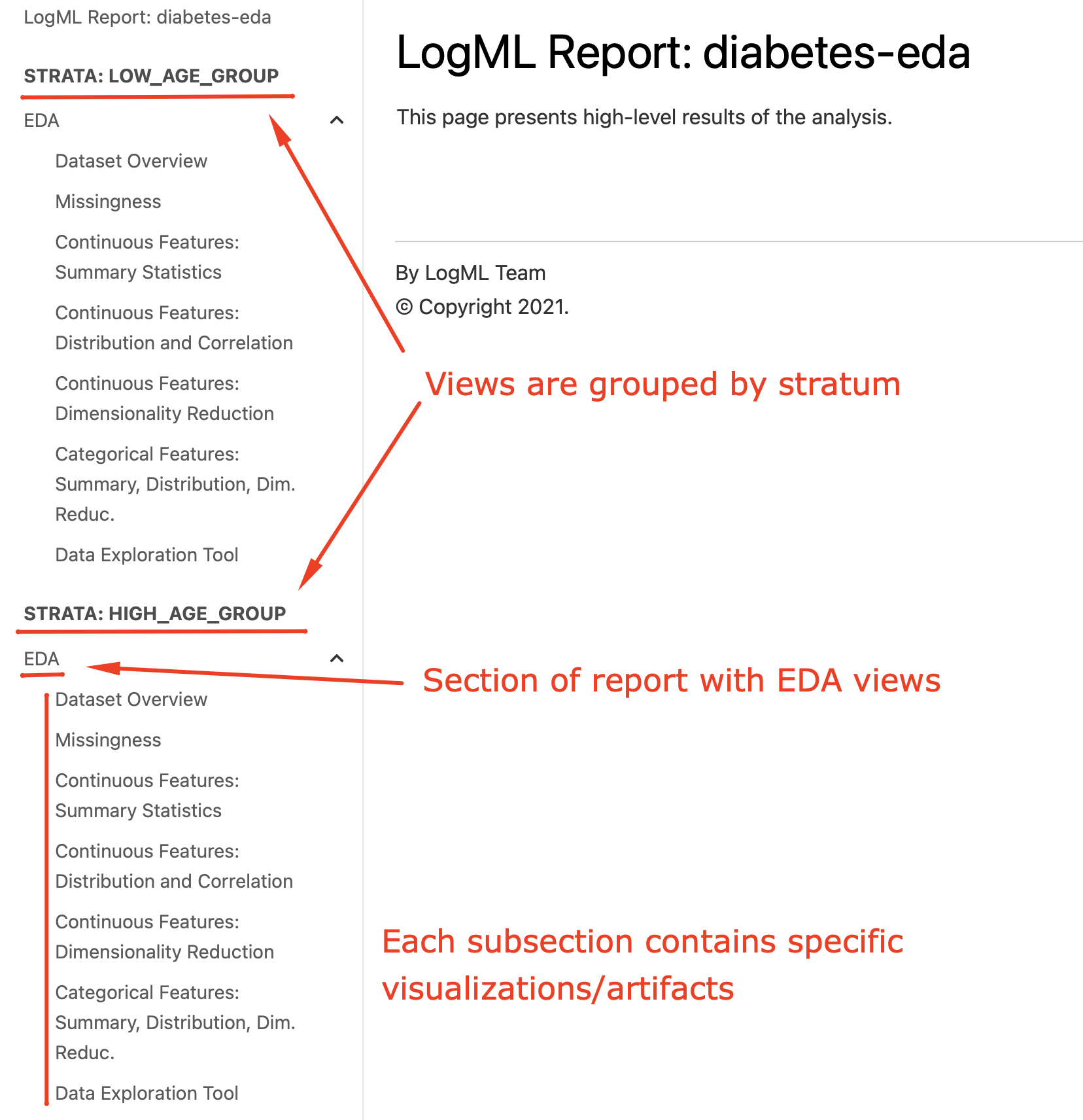 ../../_images/eda_report_structure.png