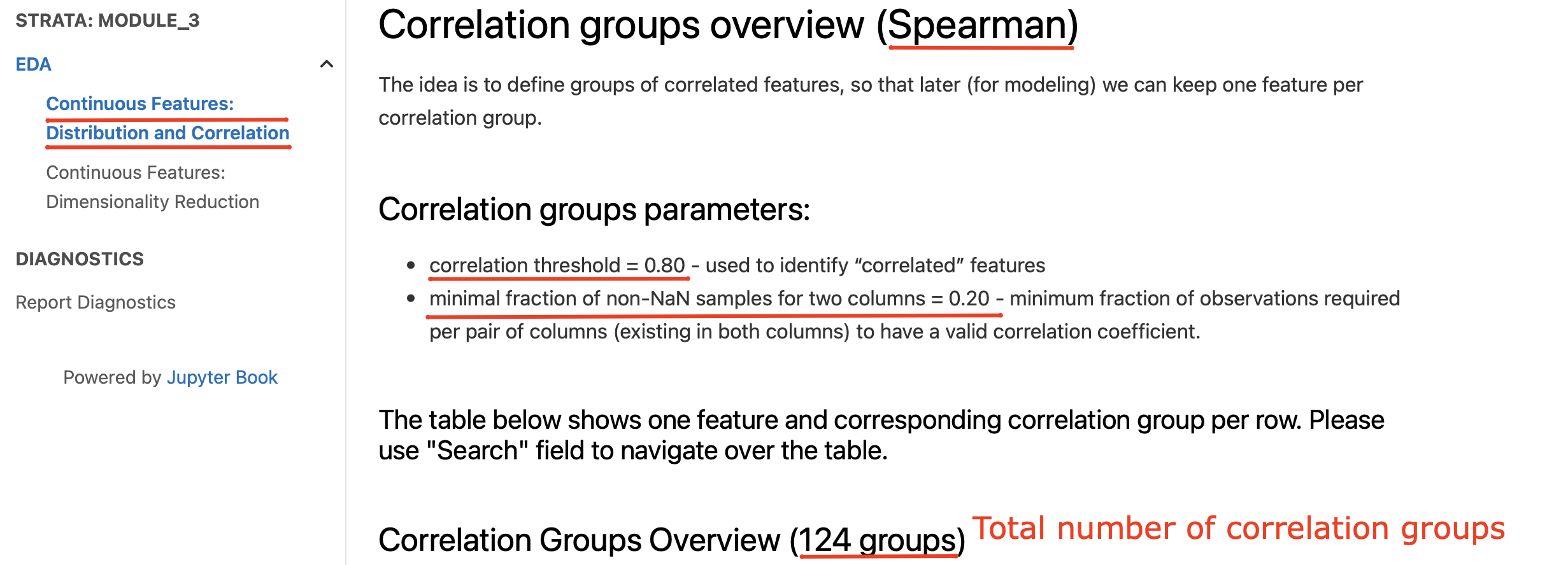 ../../_images/eda_report_structure1.png